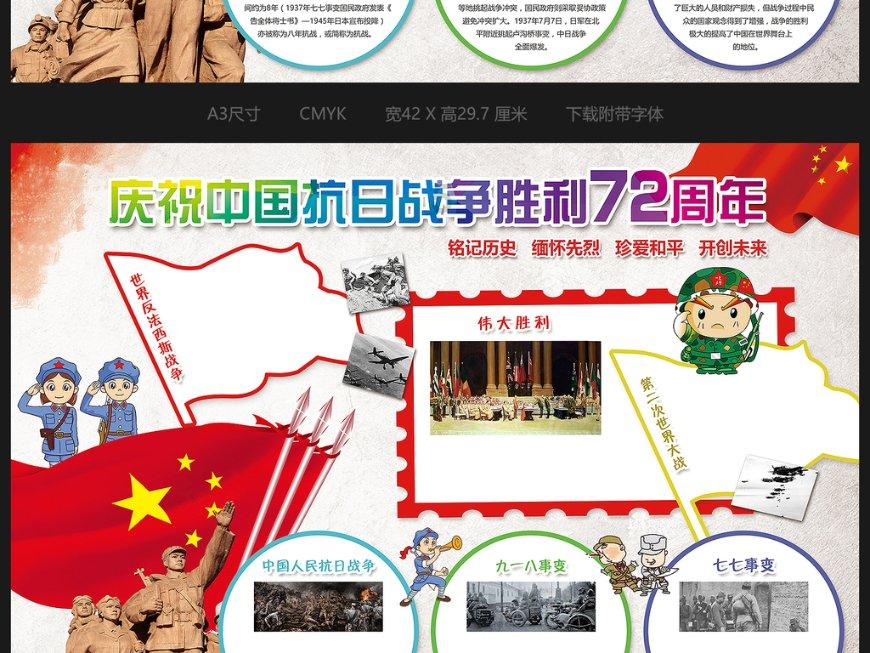了解你上班最怕的是什么？知识星球平台-专业的学习社区